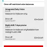 Vodacom - any network 20 minutes daylight robbery