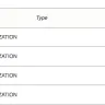 Bank Mobile Vibe - unauthorized credit card charges - Photo 1