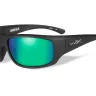 Go-Optic.com / Eye Trends USA - prescription sunglasses