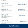 Farfetch - credit card charged/did not complete order and now not reversing payment - Photo 4