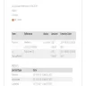 Farfetch - credit card charged/did not complete order and now not reversing payment - Photo 6