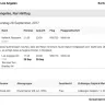 Air Berlin - flight cancellation - Photo 1