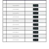 Zain Group - sim card cancelling service - Photo 1