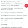 SingTel - alert settings on my mobile data