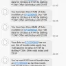 Vodacom - alleged / unexplained out of bundle data charges