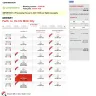 AirAsia - my asr did not carry over when changing flight date and I can not select my seats on the website - Photo 5