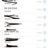 Malaysia Airlines - call centre service is very poor - Photo 2