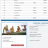 Carnival Cruise Lines - change in cruise itinerary (booking # 7sf9f2)