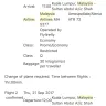 Malaysia Airlines - malaysia airlines didn't book my ticket due to its system failure but I am the one need to bare the consequences - Photo 1