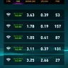 Philippine Long Distance Telephone [PLDT] - internet - Photo 1