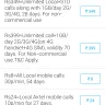 Airtel - airtel has done fraud in it's unlimited plan - Photo 2