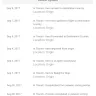 Yanwen - Parcel ordered online - Photo 1