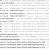 Groupon.com - unauthorized credit card charges and poor customer service - Photo 1