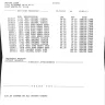 AARP Services - monarch dental - Photo 3