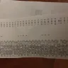 Dollar General - did not receive products-no way to contact them - Photo 1