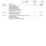 AliExpress - order no. [protected] cancelled - Photo 1
