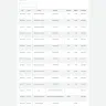 Fidelity Investments - reversing my money! - Photo 1