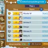 Zynga - hackers and cheaters - Photo 1