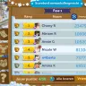 Zynga - hackers and cheaters - Photo 2