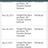 Globe Telecom - I am complaining about my deducted load - Photo 3