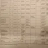 Tophatter - didn't get my order stuff not in the packages - Photo 3
