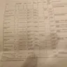 Tophatter - didn't get my order stuff not in the packages - Photo 5