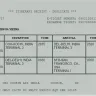 Gold's Gym - membership fees - Photo 3