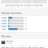 Gymboree - online ordering and customer support. - Photo 1