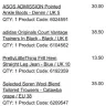 Aramex International - a whole parcel is missing (express delivery) parcel number: [protected] - Photo 1