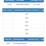 My Hub Travel - cancelled my railway tickets