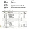 McDonald's - unauthorized card charges - Photo 2