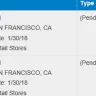 Wish - unauthorized transaction to my credit card - Photo 1