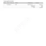 DAMAC Properties - request a refund - Photo 2