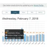 CenterPoint Energy - my complaint is the kilowatts you submitted!!! - Photo 3