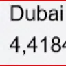 Dubai Airports / Dubai International Airport - weighing again the hand baggage + personal bag/backpack + duty free shop