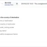 Qingdao Sigma Chemical Co., Ltd. No. 130, Shandong Road, Shibei Distric Qingdao, Shandong China - scam, did not deliver product I have ordered - Photo 1