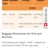 Air India - unauthorized credit card charges - Photo 2