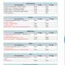 Air India - unauthorized credit card charges - Photo 3