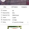 Shopee - rude and unethical behavior of a seller in shopee (jocel19)