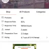 Shopee - rude and unethical behavior of a seller in shopee (jocel19) - Photo 1