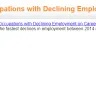 Edgenuity - Links for the lessons - Photo 2