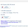 Edgenuity - Links for the lessons - Photo 4