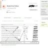 Souq.com - return fund not received for 1 month - Photo 1