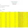 Platinum Millennium Publishing - unauthorized debits to my mastercard - Photo 1