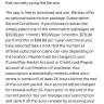 MeetVille - extra money was deducted for six month subscription - Photo 1
