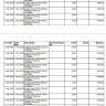 Google - debited inr 10679 without authenticating - Photo 2