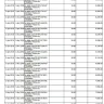 Google - debited inr 10679 without authenticating - Photo 4
