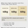 Etihad Airways - charge for luggage