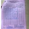 IGNOU - assignment details missing from online ignou grade card - Photo 3