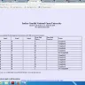 IGNOU - assignment details missing from online ignou grade card - Photo 1
